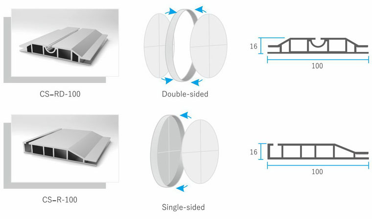 Fa-Frame Curve Series